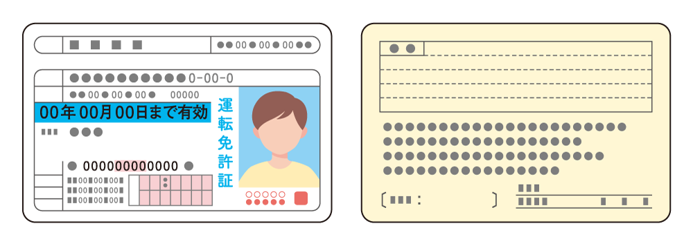 免許証のサンプル