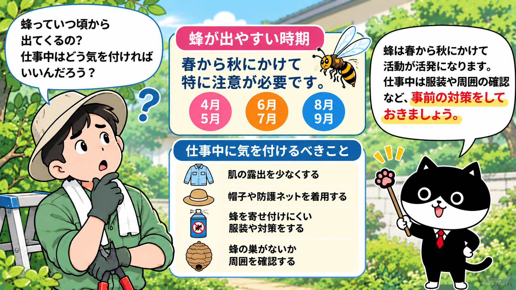 庭木の剪定現場で、蜂が活発になる時期と、肌の露出を減らすなど仕事中の蜂刺され対策をフリにゃんが解説するイラスト