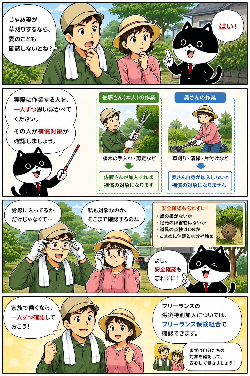 佐藤さんは、妻が草刈りをするなら妻についても補償対象か確認する必要があると理解する。ふりにゃんは、実際に仕事をする人を一人ずつ確認することが大切だと説明。夫婦は安全装備や蜂の巣など作業前の安全確認も行い、家族で働く場合はそれぞれの補償対象を確認しようと話す。最後に、フリーランスの労災特別加入についてフリーランス保険組合で確認できることを案内する。