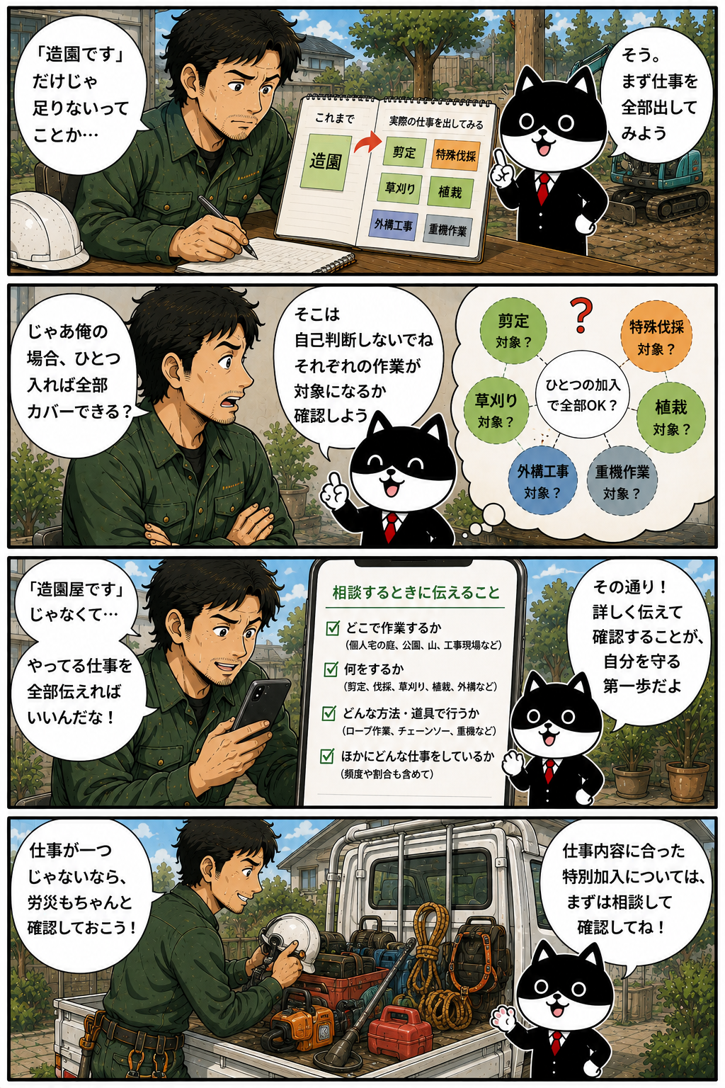 造園業者が実際に行う仕事を整理し、作業場所や仕事内容、作業方法などを具体的に伝えて、仕事内容に合った労災保険の特別加入について確認する大切さを学ぶマンガ。